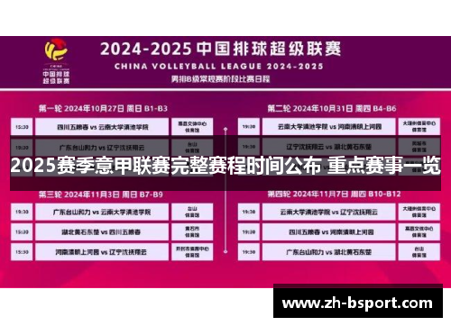 2025赛季意甲联赛完整赛程时间公布 重点赛事一览