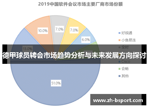 德甲球员转会市场趋势分析与未来发展方向探讨