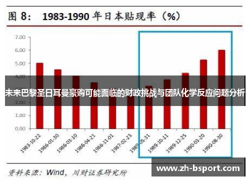 未来巴黎圣日耳曼豪购可能面临的财政挑战与团队化学反应问题分析 未来巴黎圣日耳曼豪购可能面临的财政挑战与团队化学反应问题分析