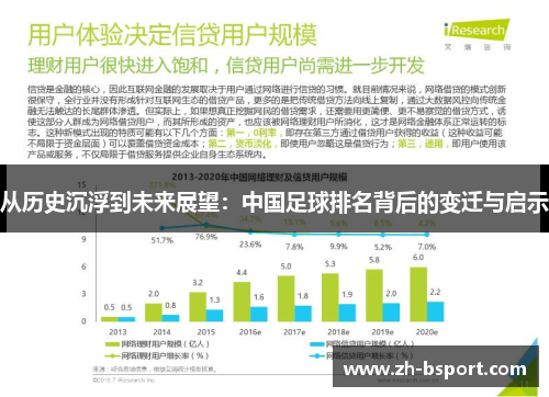从历史沉浮到未来展望:中国足球排名背后的变迁与启示 从历史沉浮到未来展望:中国足球排名背后的变迁与启示