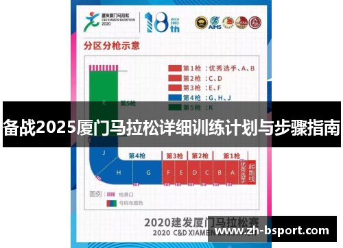 备战2025厦门马拉松详细训练计划与步骤指南 备战2025厦门马拉松详细训练计划与步骤指南