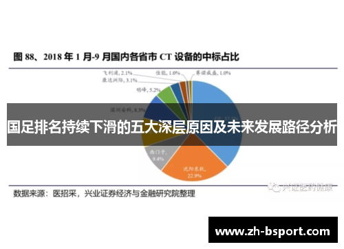 国足排名持续下滑的五大深层原因及未来发展路径分析 国足排名持续下滑的五大深层原因及未来发展路径分析