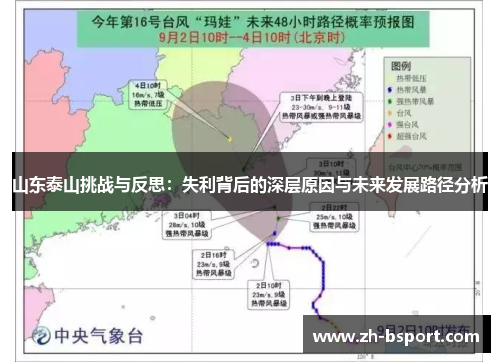 山东泰山挑战与反思:失利背后的深层原因与未来发展路径分析 山东泰山挑战与反思:失利背后的深层原因与未来发展路径分析