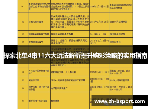 探索北单4串11六大玩法解析提升购彩策略的实用指南 探索北单4串11六大玩法解析提升购彩策略的实用指南
