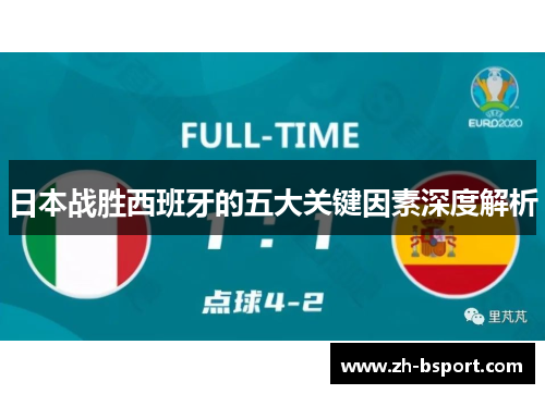 日本战胜西班牙的五大关键因素深度解析 日本战胜西班牙的五大关键因素深度解析
