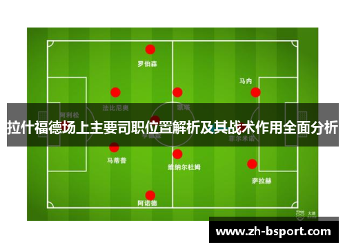 拉什福德场上主要司职位置解析及其战术作用全面分析 拉什福德场上主要司职位置解析及其战术作用全面分析