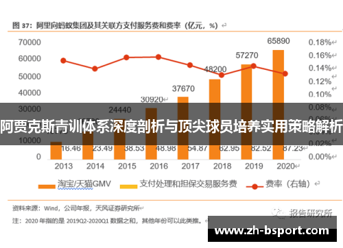 阿贾克斯青训体系深度剖析与顶尖球员培养实用策略解析 阿贾克斯青训体系深度剖析与顶尖球员培养实用策略解析