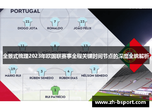 全景式梳理2023年欧国联赛事全程关键时间节点的深度全貌解析 全景式梳理2023年欧国联赛事全程关键时间节点的深度全貌解析