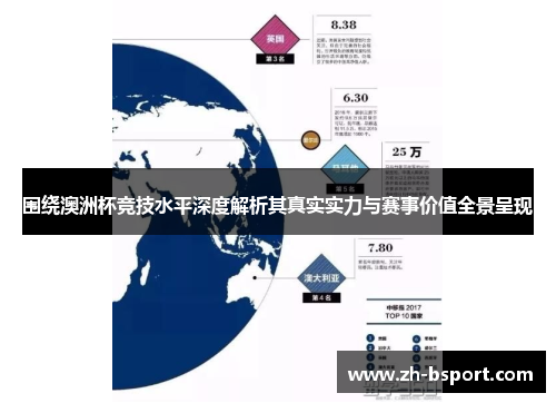 围绕澳洲杯竞技水平深度解析其真实实力与赛事价值全景呈现 围绕澳洲杯竞技水平深度解析其真实实力与赛事价值全景呈现