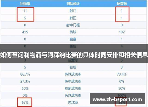 如何查询利物浦与阿森纳比赛的具体时间安排和相关信息 如何查询利物浦与阿森纳比赛的具体时间安排和相关信息