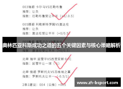 奥林匹亚科斯成功之道的五个关键因素与核心策略解析 奥林匹亚科斯成功之道的五个关键因素与核心策略解析
