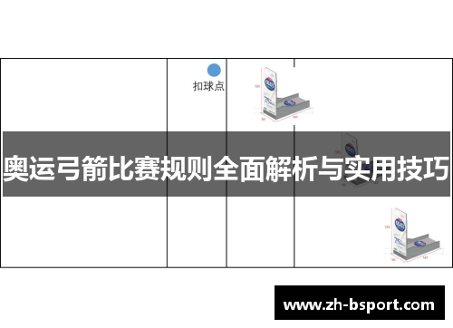 奥运弓箭比赛规则全面解析与实用技巧 奥运弓箭比赛规则全面解析与实用技巧