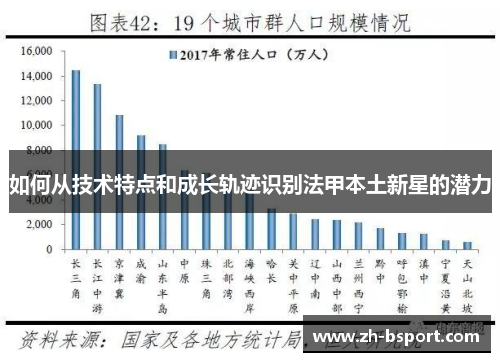 如何从技术特点和成长轨迹识别法甲本土新星的潜力 如何从技术特点和成长轨迹识别法甲本土新星的潜力