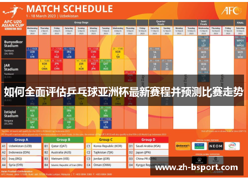 如何全面评估乒乓球亚洲杯最新赛程并预测比赛走势
