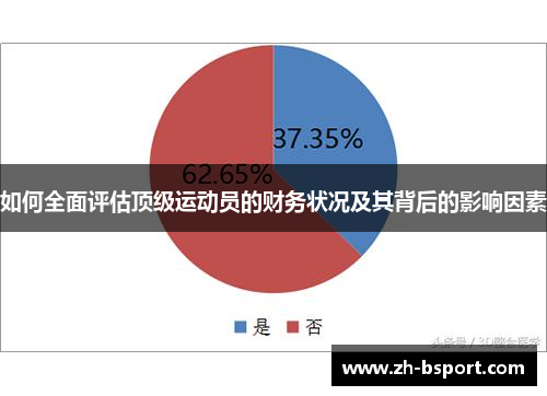 如何全面评估顶级运动员的财务状况及其背后的影响因素