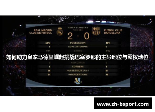 如何助力皇家马德里崛起挑战巴塞罗那的主导地位与霸权地位 如何助力皇家马德里崛起挑战巴塞罗那的主导地位与霸权地位