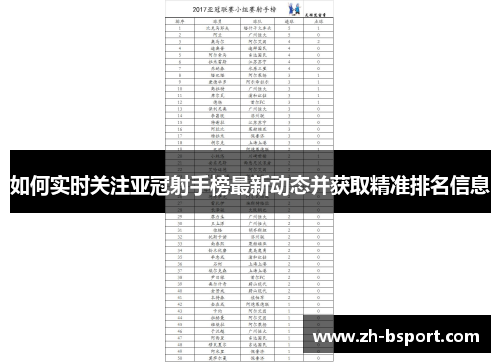 如何实时关注亚冠射手榜最新动态并获取精准排名信息