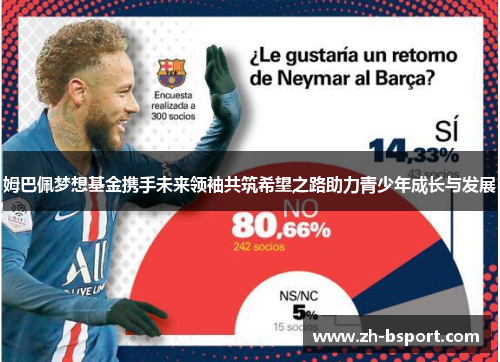 姆巴佩梦想基金携手未来领袖共筑希望之路助力青少年成长与发展 姆巴佩梦想基金携手未来领袖共筑希望之路助力青少年成长与发展