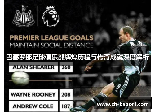 巴塞罗那足球俱乐部辉煌历程与传奇成就深度解析 巴塞罗那足球俱乐部辉煌历程与传奇成就深度解析