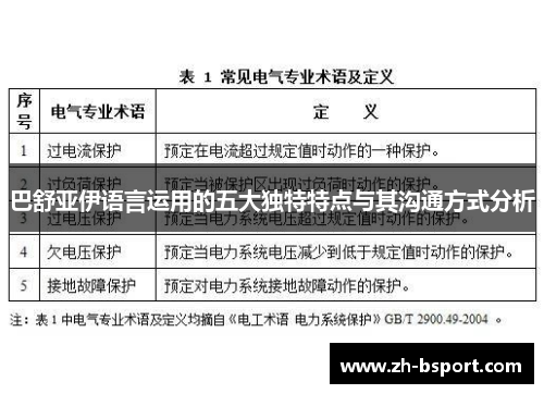 巴舒亚伊语言运用的五大独特特点与其沟通方式分析