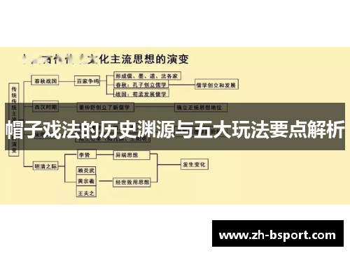 帽子戏法的历史渊源与五大玩法要点解析 帽子戏法的历史渊源与五大玩法要点解析