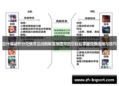 拉什福德积分兑换常见问题解答指南帮助您轻松掌握兑换流程与技巧