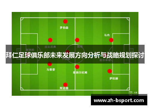 拜仁足球俱乐部未来发展方向分析与战略规划探讨